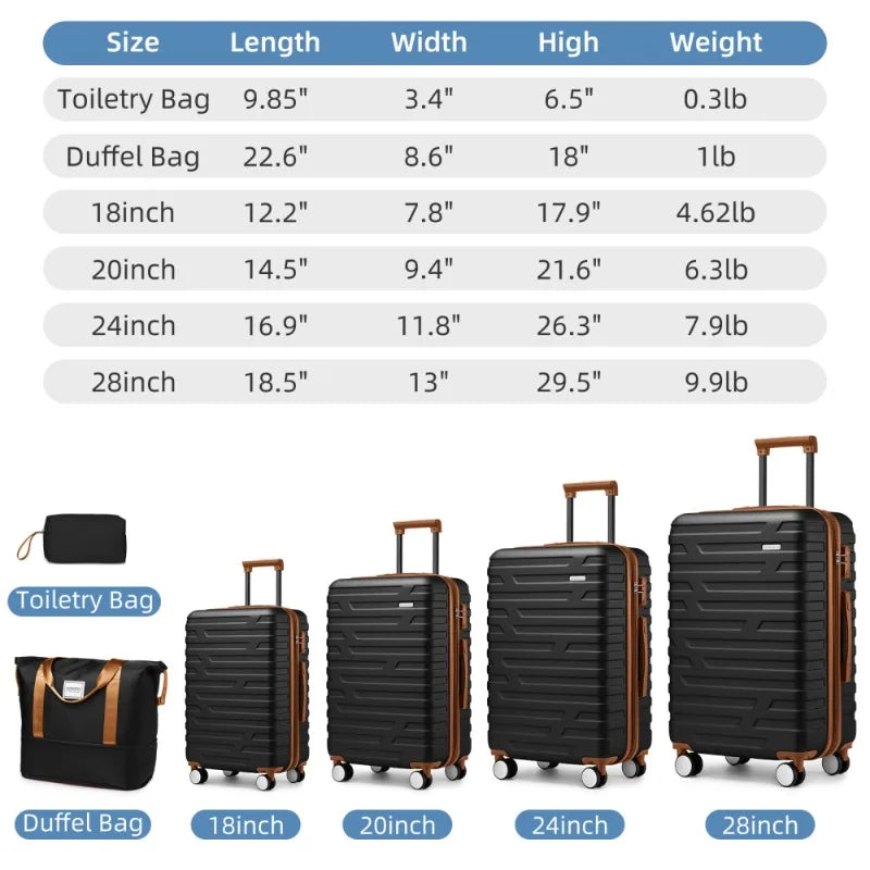 Black Hard Shell Luggage Set 5 Piece with Spinner Wheels Travel Suitcase Duffel Bag for Men Women