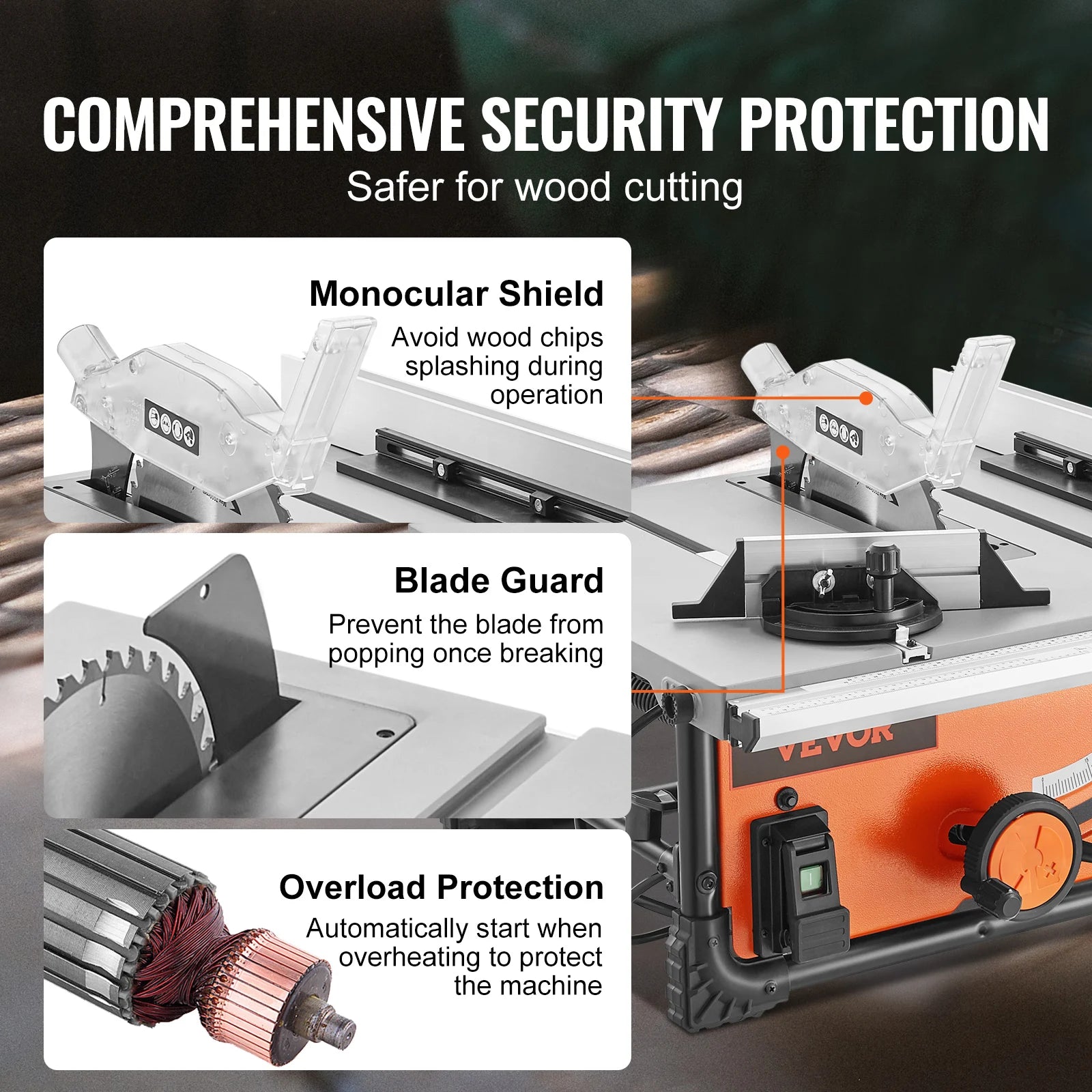 VEVOR Table Saw for Jobsite 10inch 15-Amp 25-in Max Rip Capacity 40T Blade Portable Compact for DIY Woodworking Furniture Making