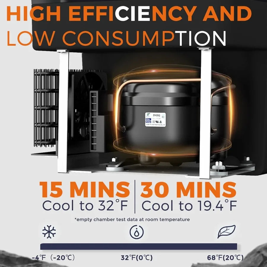 12 Volt Refrigerator Electric Cooler - 32Quart 30L Refrigerator Compressor 12/24V DC 100-240V AC 12V Fridge Usable Battery for