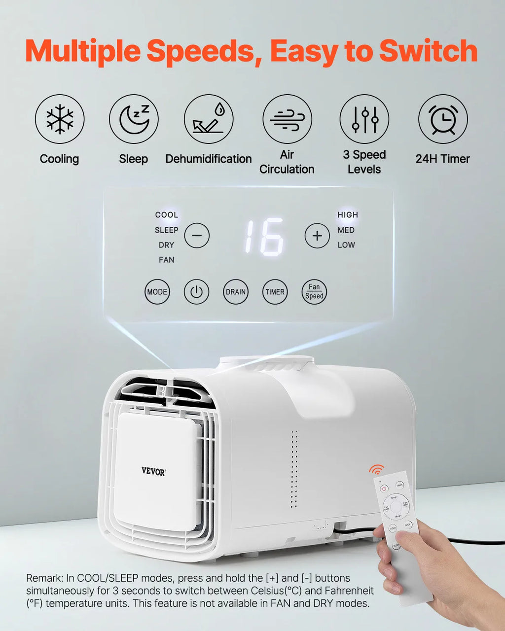 Portable Air Conditioner 4250 BTU Tent Air Conditioning Outdoor Camping