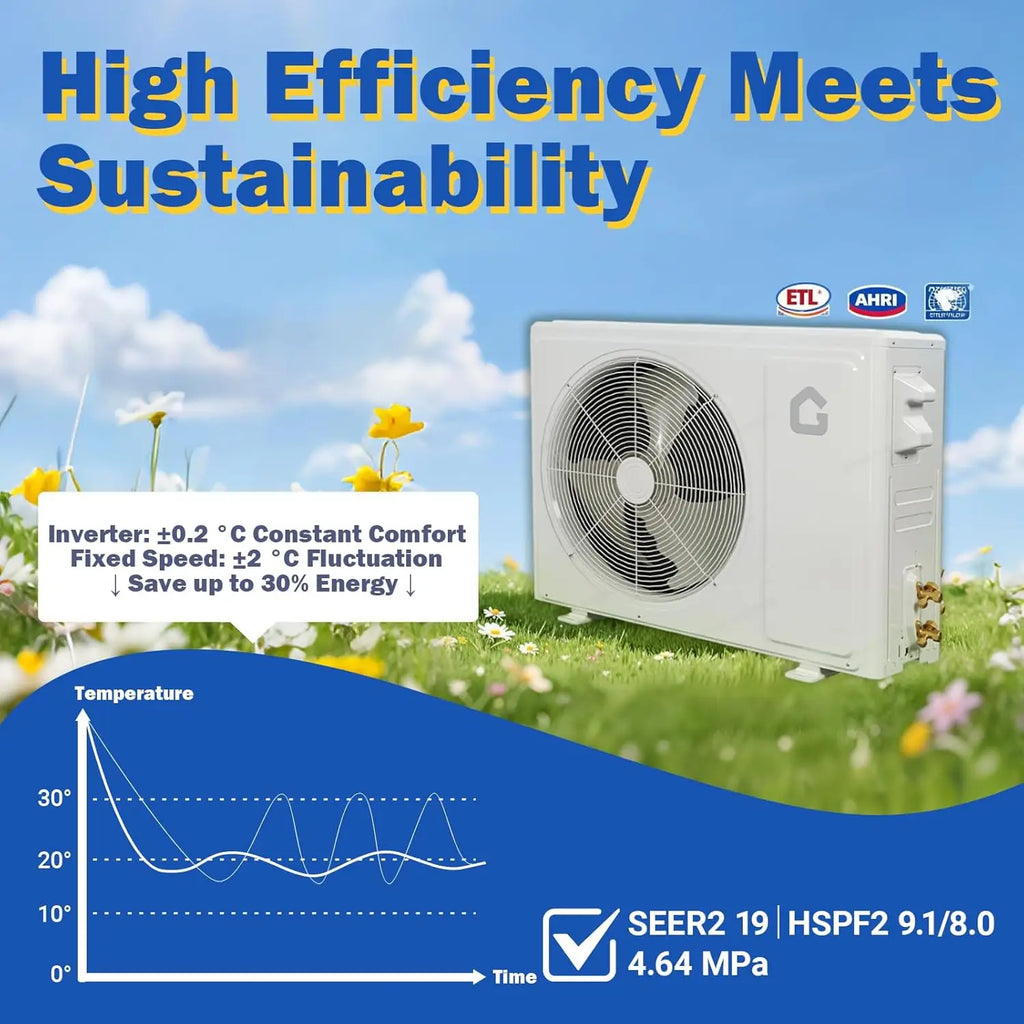 12000 BTU Mini Split AC w/WiFi Work Alexa 19 SEER2 Cools Up to 750 Sq. Ft,Ductless Inverter Mini Split System w/1 Ton Heat Pump