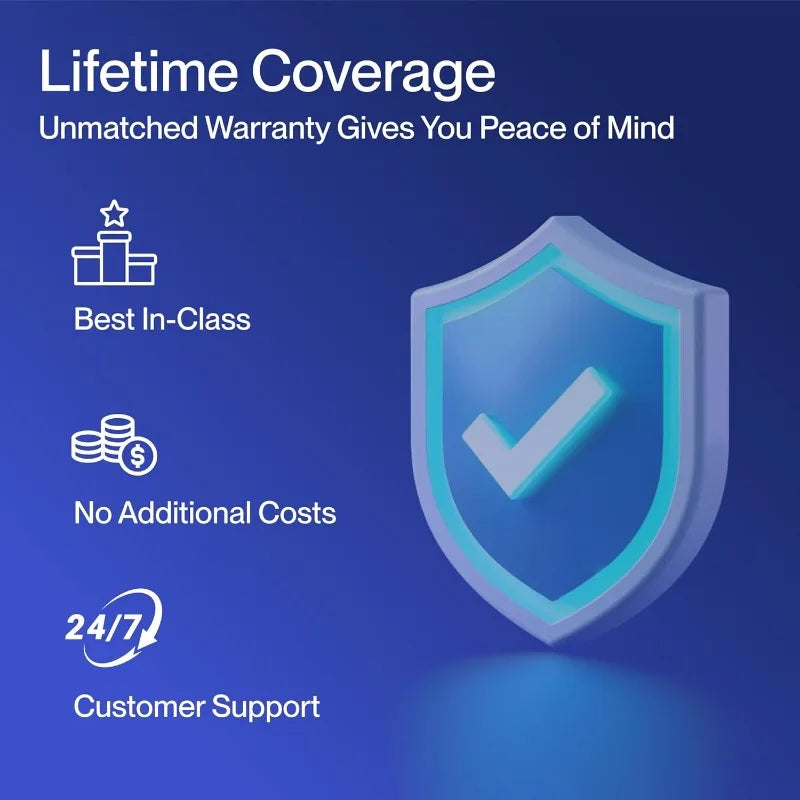 Motto Series 12000 BTU Wifi Enabled Mini Split 20 SEER2 Cools Up To 550 Sq.Ft, 110-120V, Works With Alexa, Air Conditioner