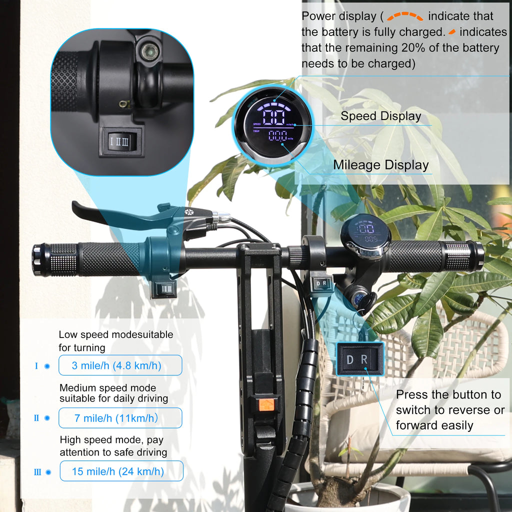 TopMate ES32 Folding Mobility Scooter with Reverse Function E-Tricycle for Adult and Senior, up to 15Mph & 20 Miles 3 Wheel