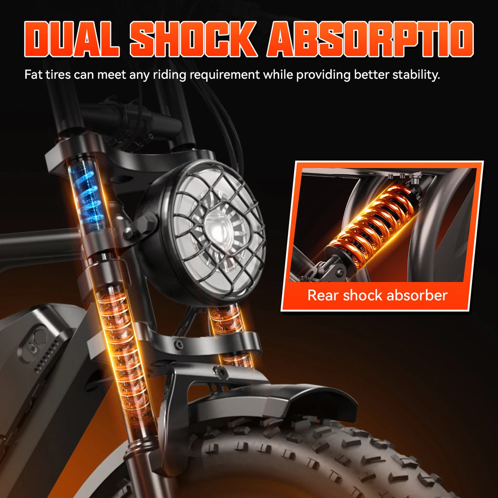 TST R00A 1500W Electric Bike for Adults, 48V 15AH Removable Battery, 7-Speed, 28 MPH, 20" Off-Road Ebike