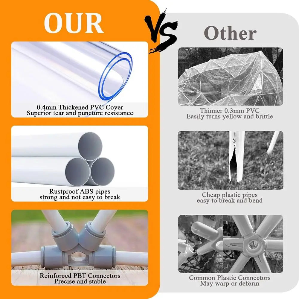 12ft x 7.2ft Clear PVC Outdoor Dome Tent for 4-7 People, Waterproof Bubble House for Camping and Backyard Parties