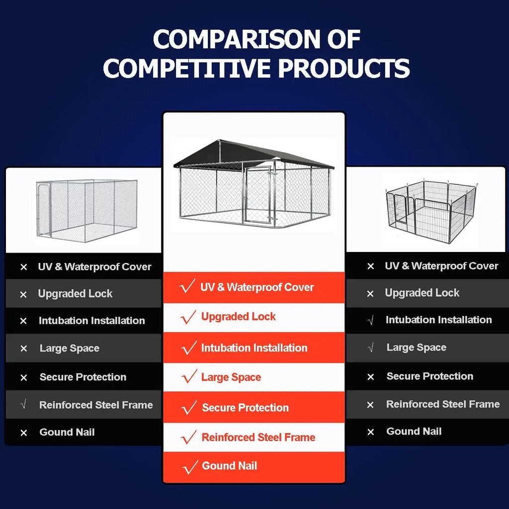 Outdoor Dog Enclosure Heavy Duty Dog Kennel House Mesh Dog Big Cage Pet Kennel Steel Fence with Secure Lock (6.56‘x, Customized