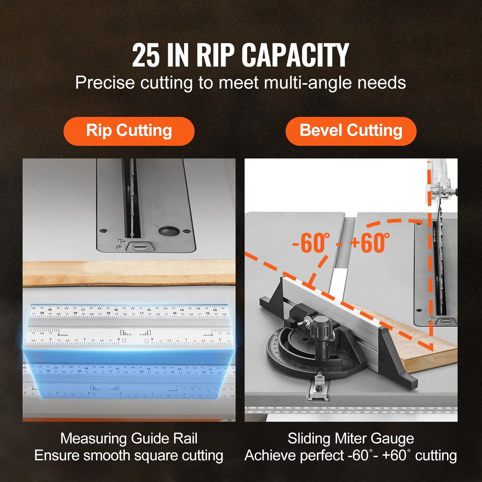 VEVOR Table Saw for Jobsite 10inch 15-Amp 25-in Max Rip Capacity 40T Blade Portable Compact for DIY Woodworking Furniture Making