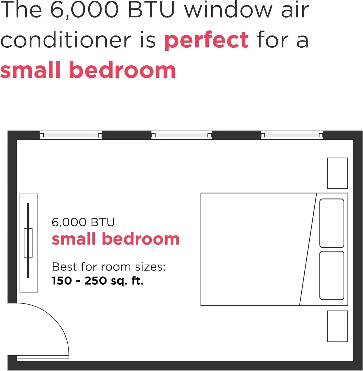 6,000 BTU Window Air Conditioner with Remote Control, Cools Up to 250 Sq. Ft., Quiet Operation, Eco Mode, 3 Fan Speeds,