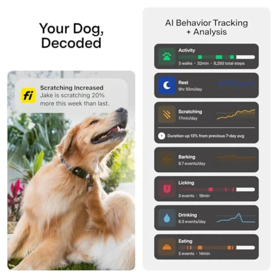 Smart Dog Tracker Collar for Small Dogs with GPS Health Monitoring Waterproof Blue Collar with 12-Month Membership Escape Alert