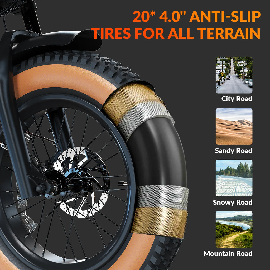 5TH WHEEL Knight Electric Bike for Adults, 1500W Peak Motor, Up to 28MPH, 55-Mile Range, 20” Fat Tire E-Bike, Full Suspension, D