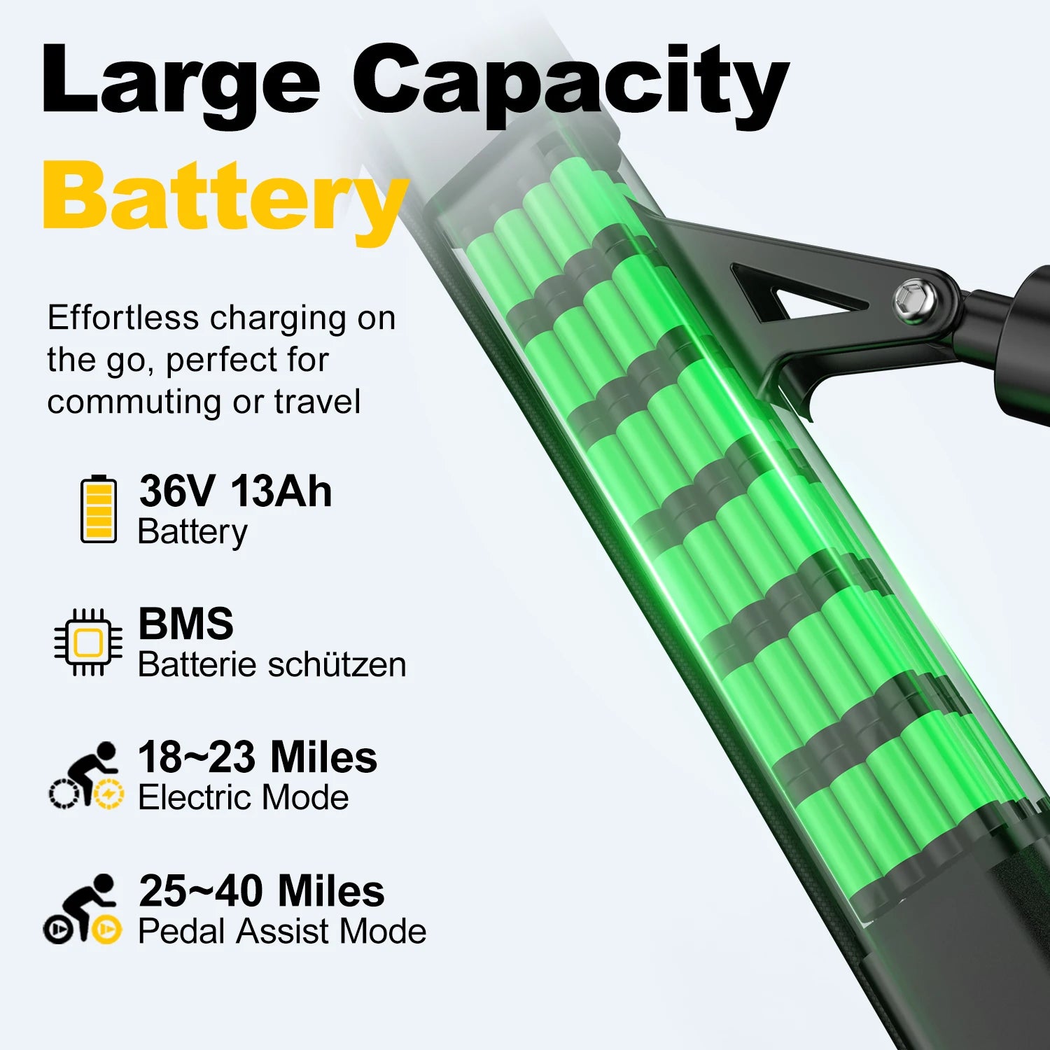 26" Electric Bike,750W Peak Motor,Step-Through Ebike Adults,Up to 40miles,25MPH Urban Commuter E-Bike 21 Speed&Dual Suspension