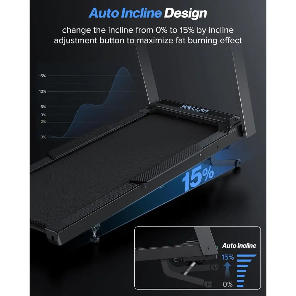Heavy-Duty 15% Incline Treadmill with Pulse, 4.5HP, 10MPH, 500lbs Capacity, 20x55 Area, Bluetooth & LED Display