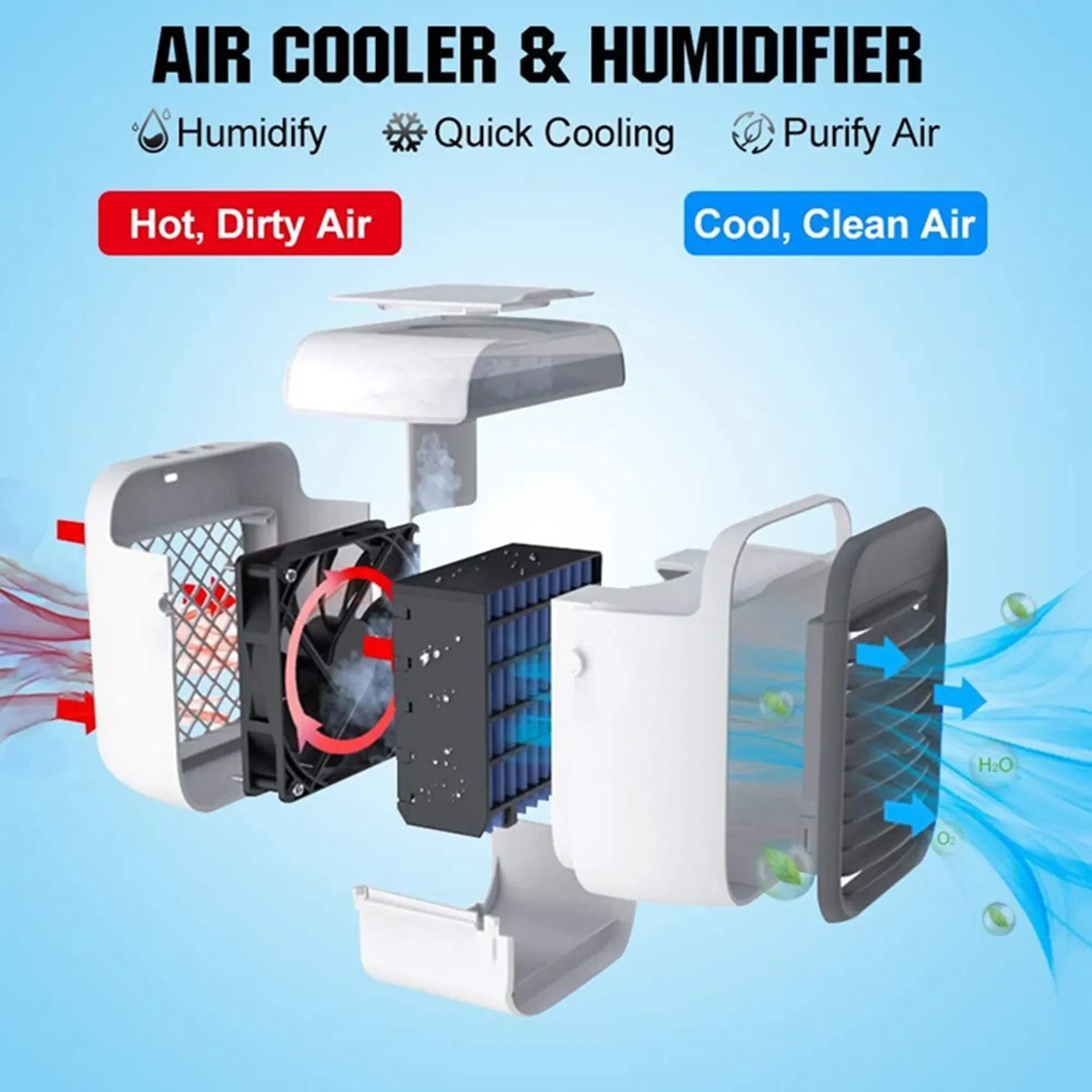 A13G-Mini Air Conditioner Fan Desktop Evaporative Air Cooler 3 Speed Portable Air Conditioner Fan Household Air Cooler
