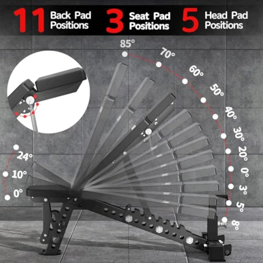 Adjustable Weight Bench With Headrest,1500LBS Workout Bench For Full Body,3"X3" Weight Benches For Home Gym,Gym Bench With Wheel