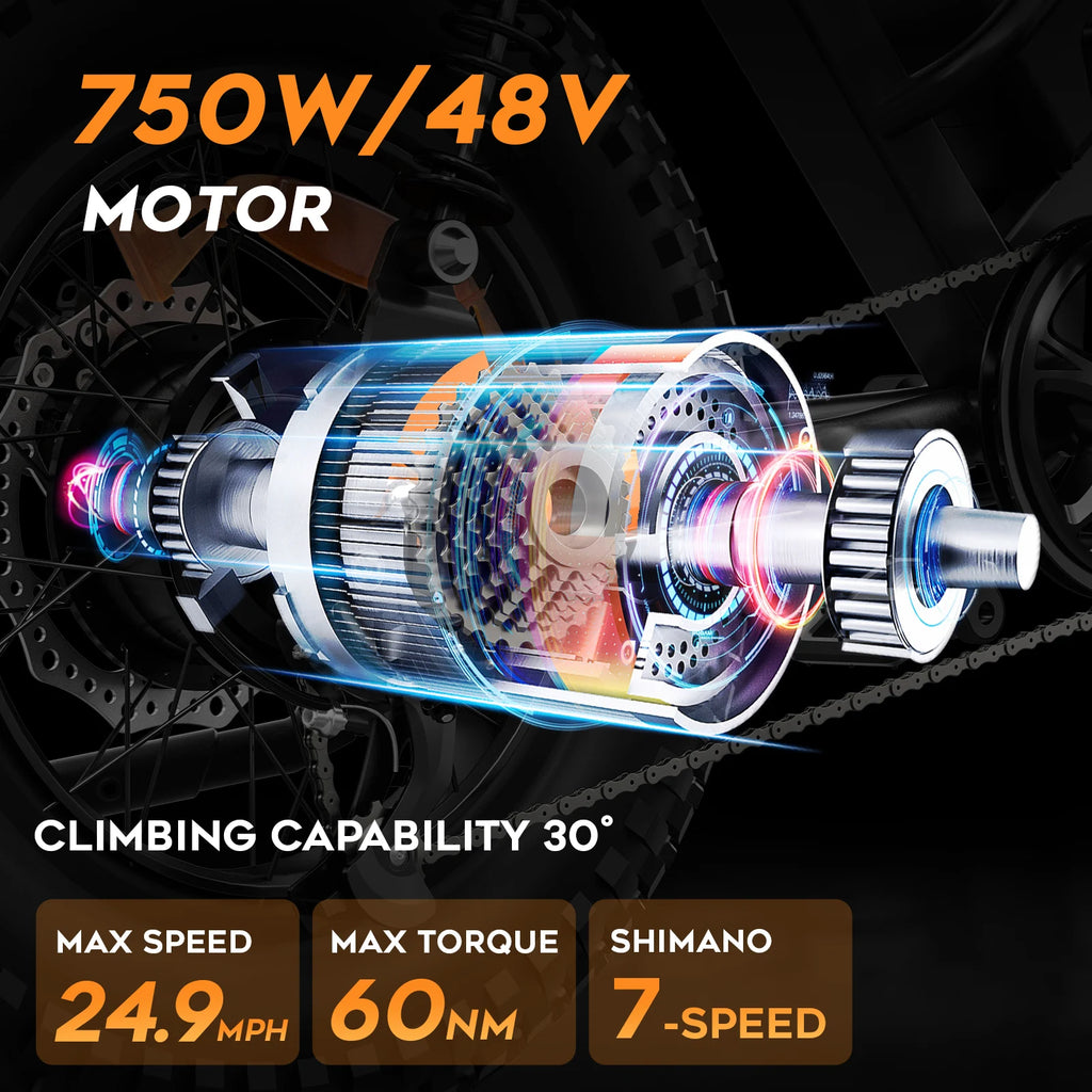 Spacewalk Mountain Electric Bike , 20" Fat Tire Ebike, Wider Seat 750W Peak Motor, Removable Battery, 4X Suspension Ebike