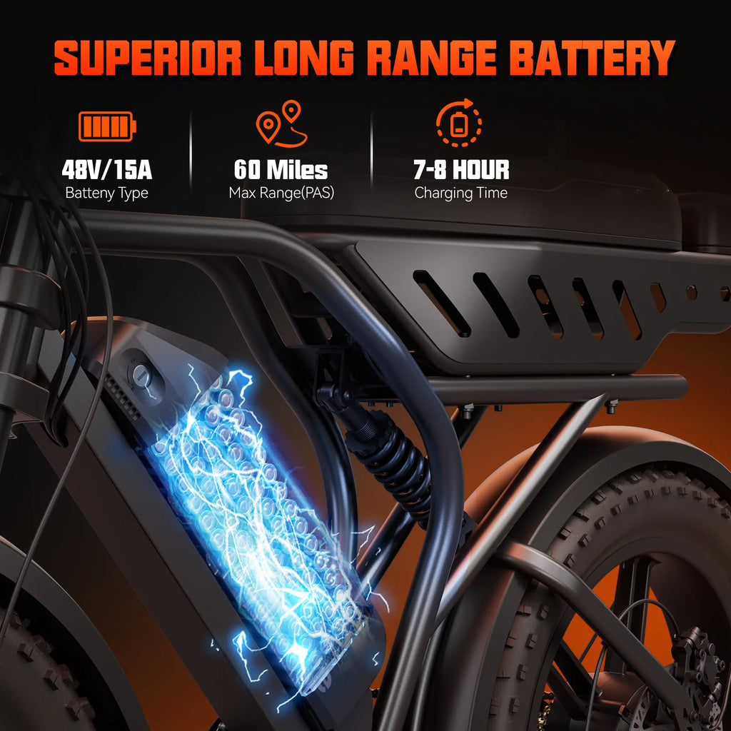 TST R00A 1500W Electric Bike for Adults, 48V 15AH Removable Battery, 7-Speed, 28 MPH, 20" Off-Road Ebike