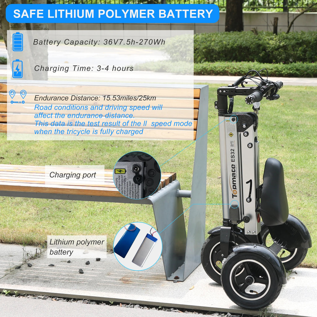 TopMate ES32 Folding Mobility Scooter with Reverse Function E-Tricycle for Adult and Senior, up to 15Mph & 20 Miles 3 Wheel