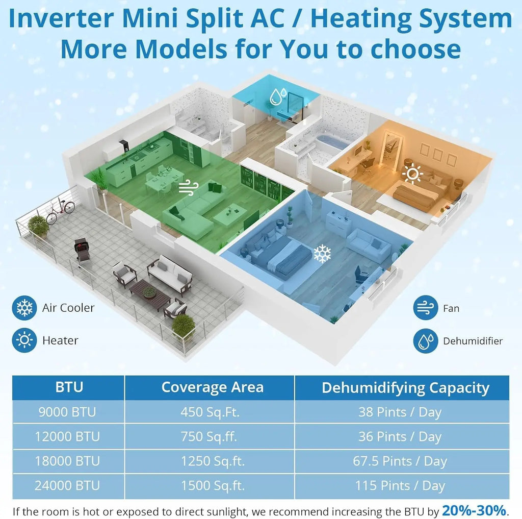 9000 BTU WiFi Mini Split AC & Heat Pump System, 20 SEER2 208-230V Ductless Air Conditioner for up to 450 Sq.Ft, Alexa Compatible