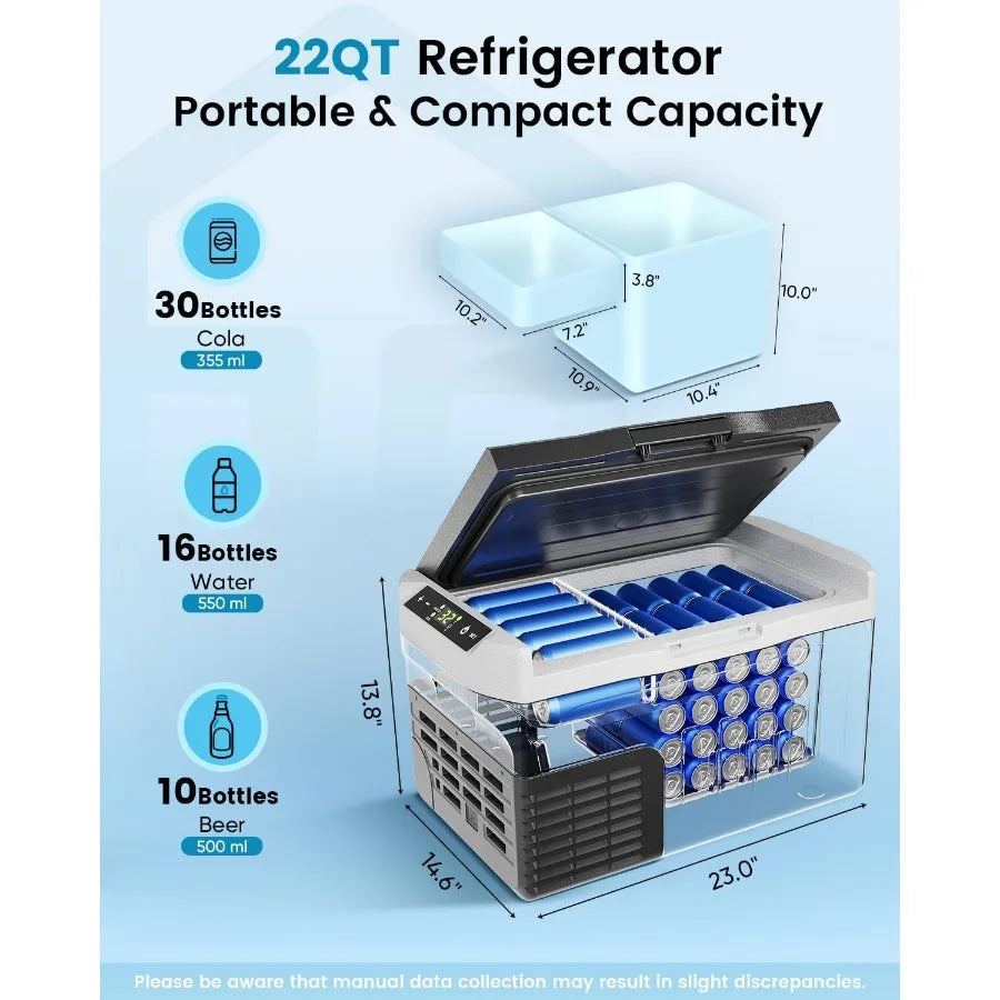 Car Fridge Portable 12 Volt Refrigerator - 22QT 21L Electric Cooler 12/24V DC110-240V AC Fast Cooling Portable Freezer for Camp