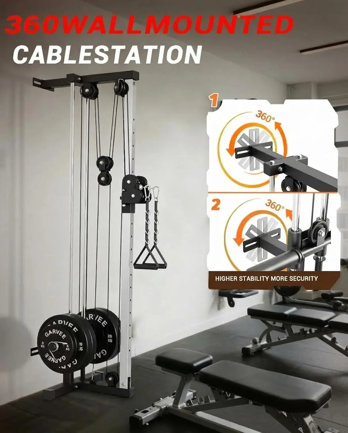 Wall Mount Cable Station, 18 Position Height Adjustable LAT Pulldown Machine with Dual Pulley System, Cable Crossover Machine