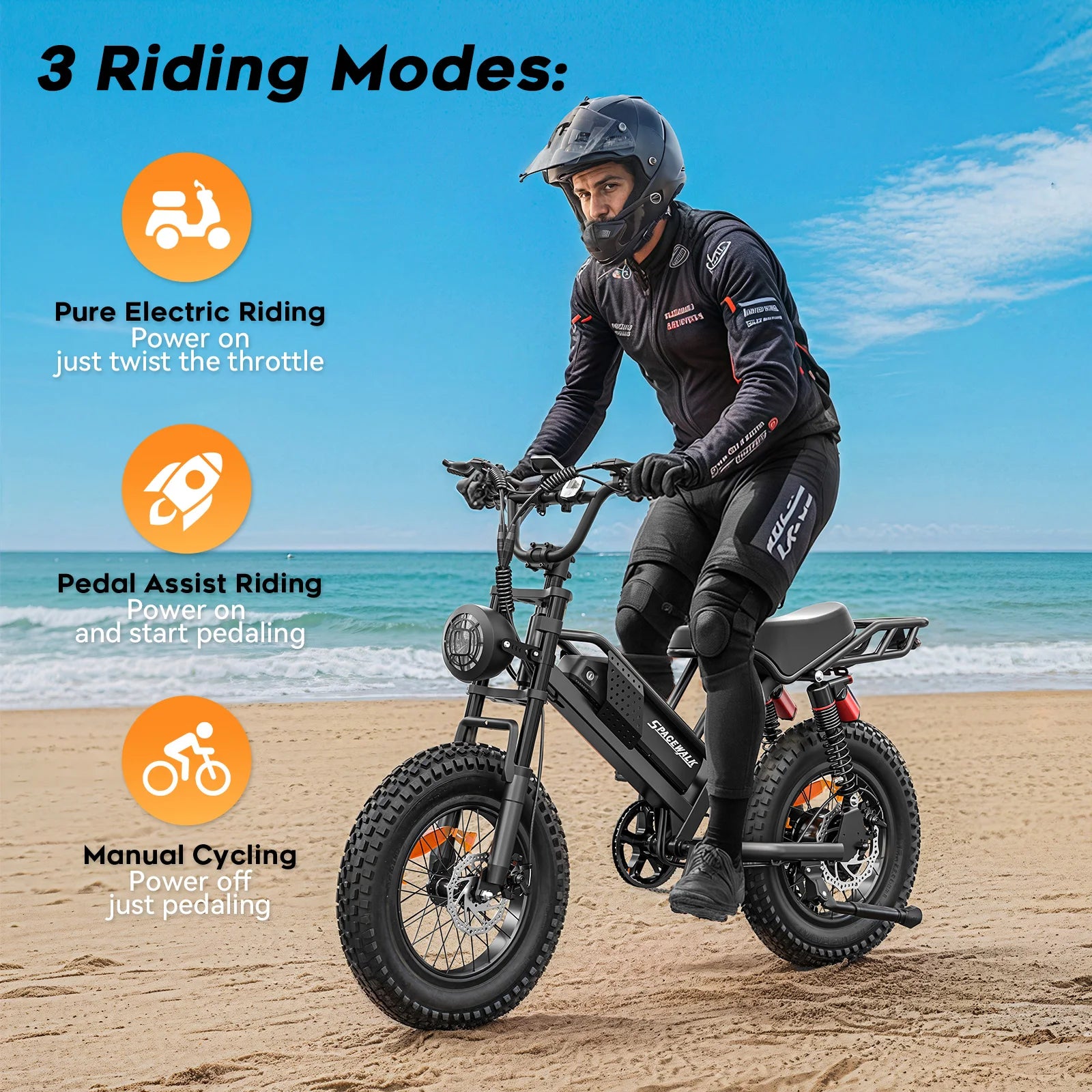 Spacewalk Mountain Electric Bike , 20" Fat Tire Ebike, Wider Seat 750W Peak Motor, Removable Battery, 4X Suspension Ebike