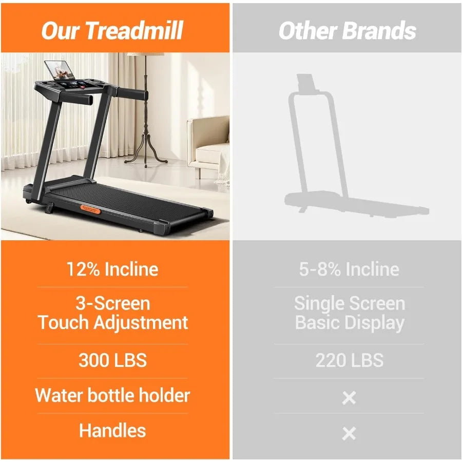 12 Incline Treadmill with Handle 3-in-1 Portable Treadmills for Home and Office Foldable Treadmills with 300 Lbs Weight Capacit