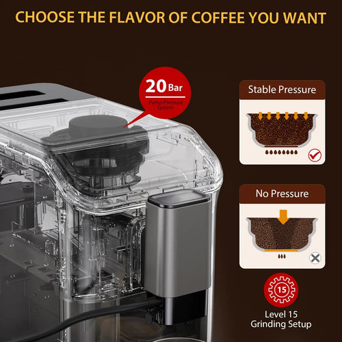 20-Bar Fully Automatic Espresso Machine Double Boiler Auto-Cleaning LCD Touch Automatic Milk Frother For Coffee Lovers