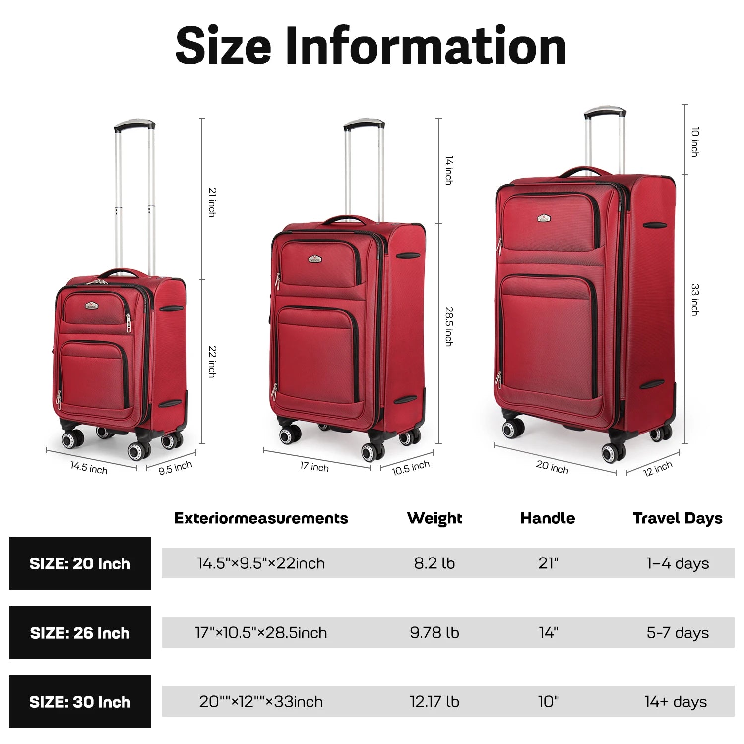 Softside Luggage Expandable 3 Piece Set Suitcase 20in 26in 30in Upright Spinner Softshell Lightweight Luggage Travel Set