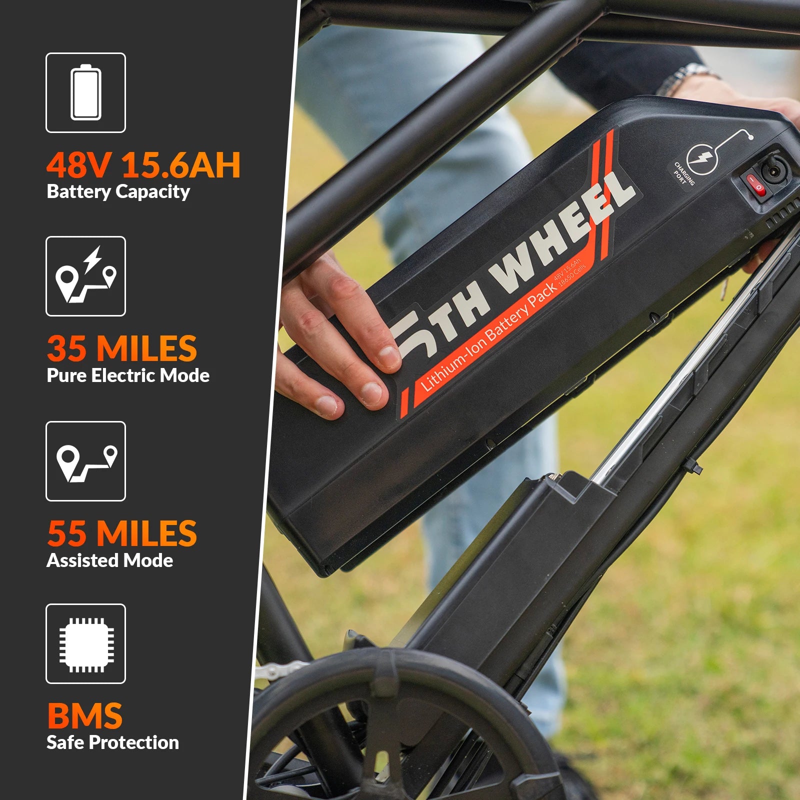 5TH WHEEL Knight Electric Bike for Adults, 1500W Peak Motor, Up to 28MPH, 55-Mile Range, 20” Fat Tire E-Bike, Full Suspension, D