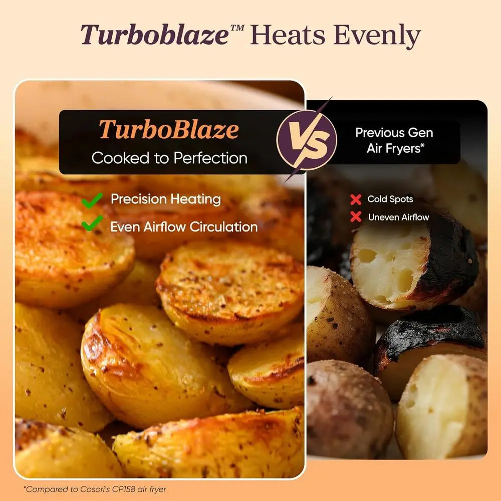 6 Qt TurboBlaze Air Fryer, Premium Coating, 90°–450°, Precise Heating, Roast, Bake, Broil, Dry, Frozen, Proof, Reheat, Keep Warm